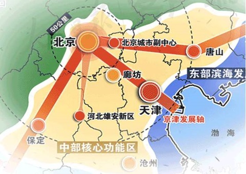 京津冀推进领土空间妄想协同