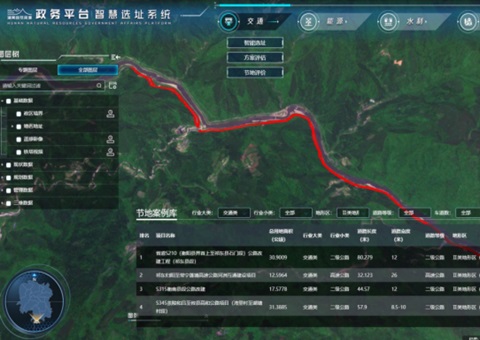 助力重大项目早落地，，，，，，湖南率先实现节地剖析智能化 